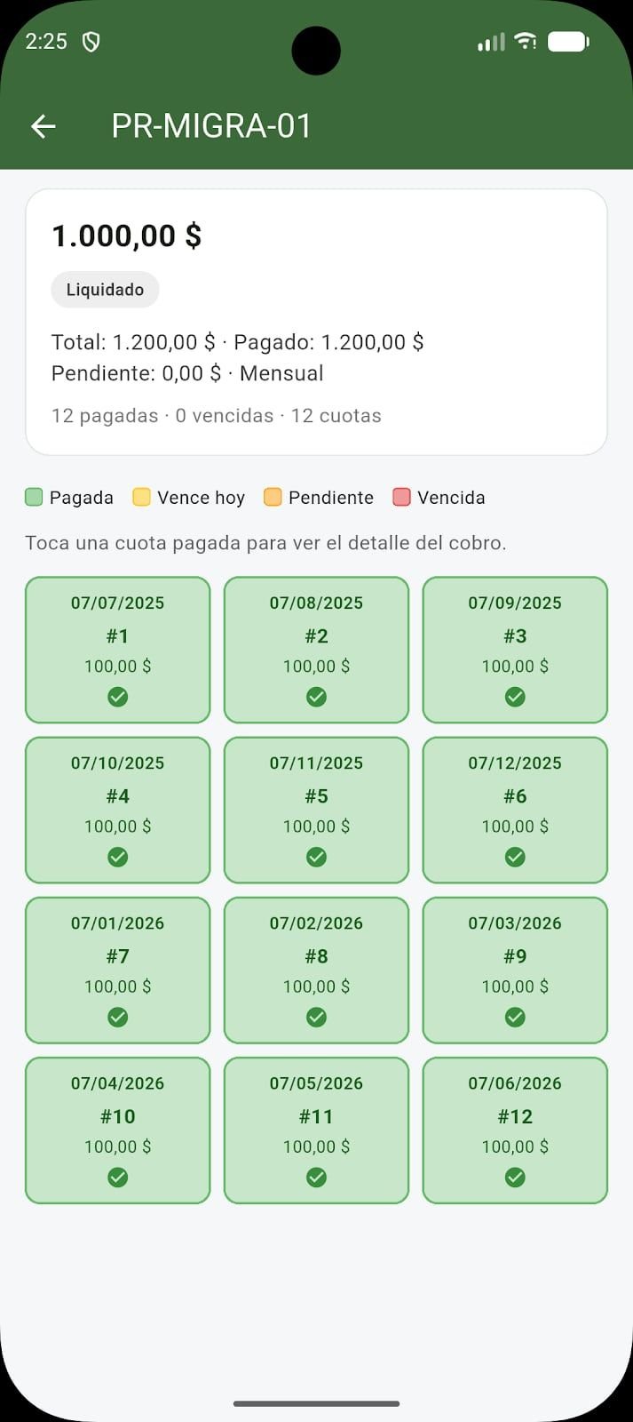 Cobranzas - Préstamos: detalle de un préstamo con sus cuotas pagadas