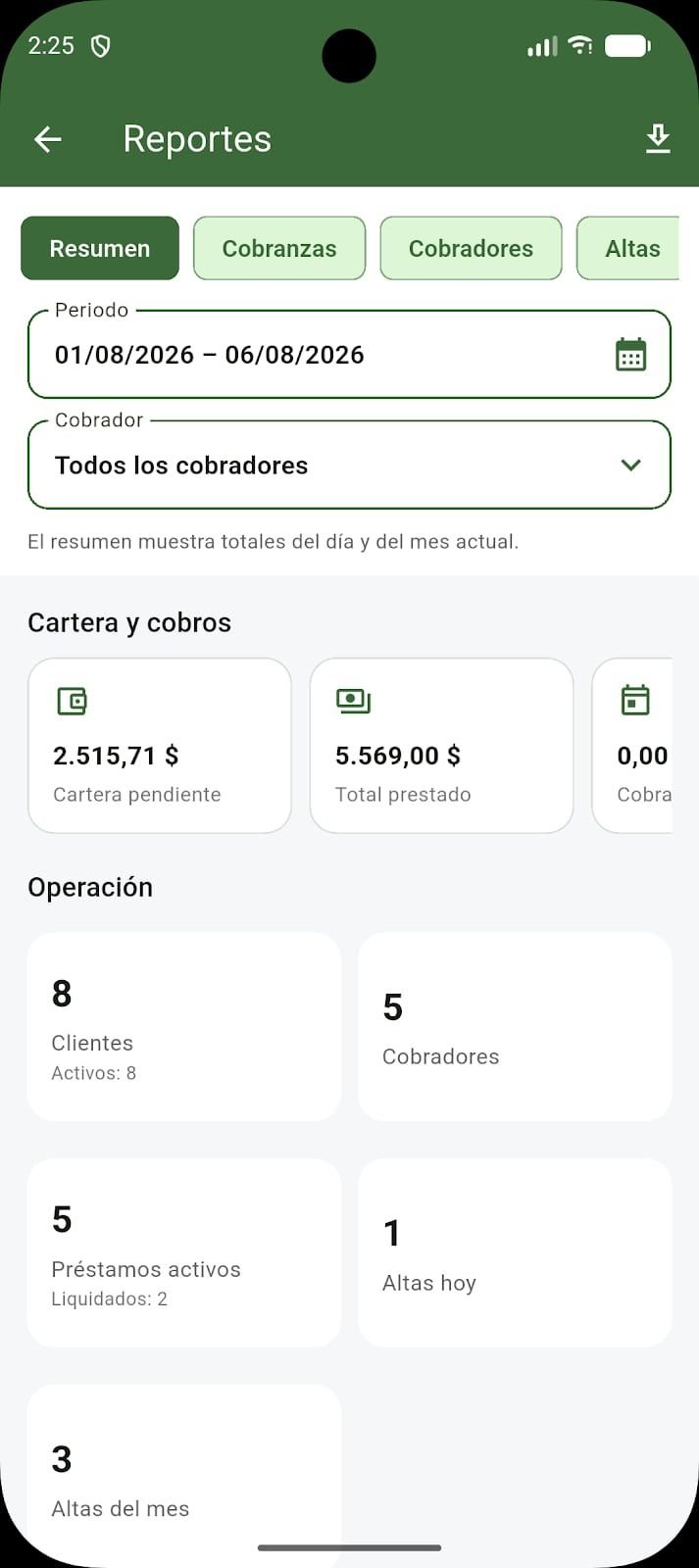 Cobranzas - Préstamos: reportes de cartera y cobros